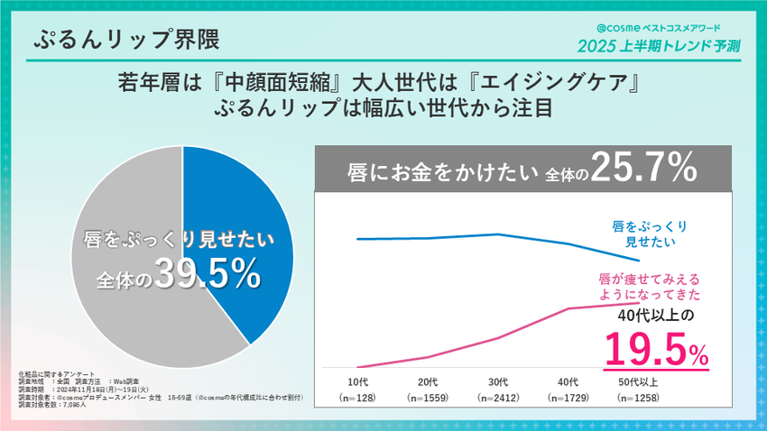 ぷるんリップ-2.png