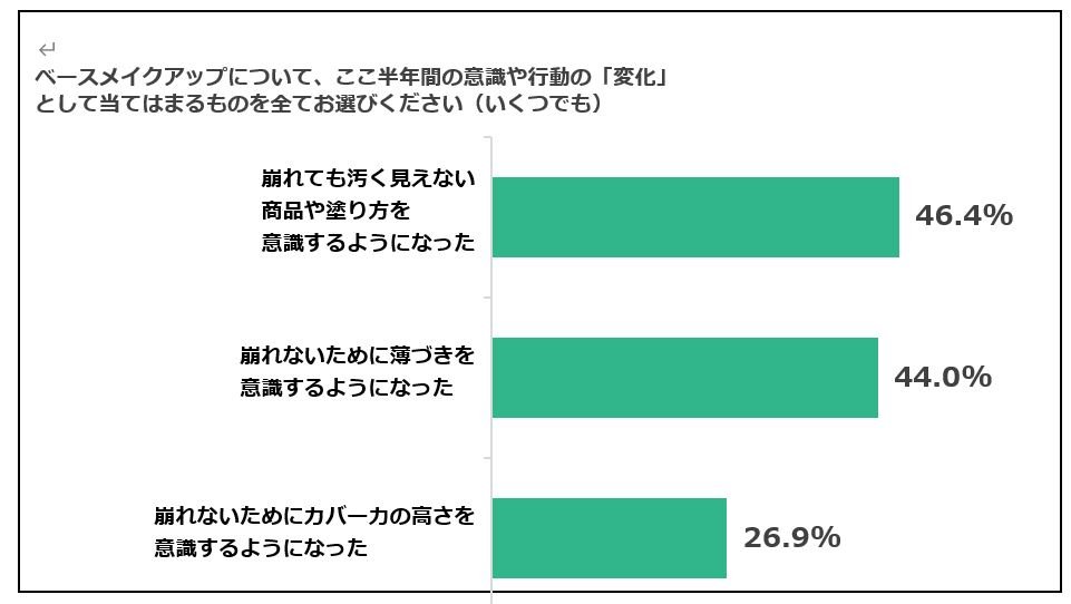 https://www.istyle.co.jp/news/uploads/9ab14dd0e36d0021d6617e6bcf0b4455635f3f21.JPG