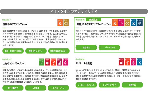アイスタイル マテリアリティ サステナビリティにおける重要課題 に 共創 によるサステナブル ビューティー を新規追加 全社横断の サステナビリティ推進委員会 も組織化し 取り組みを強化 Istyle 株式会社アイスタイル